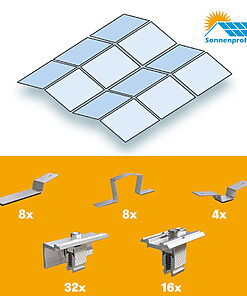 Montageset Flachdach Ost/West Ausrichtung - für zwölf (4x3) PV-Module